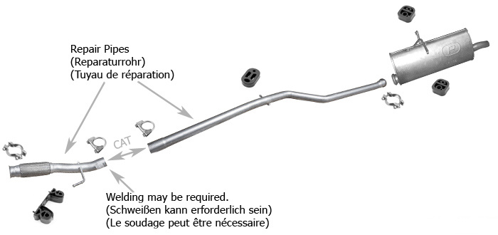 Auspuff CITROEN BERLINGO / PEUGEOT PARTNER 2.0 HDI 2002-2008 Auspuffanlage