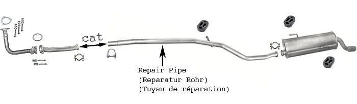 Auspuff PEUGEOT 206 1.4 75PS Schrägheck 1998-2001 +Rohr Vorne Auspuffanlage